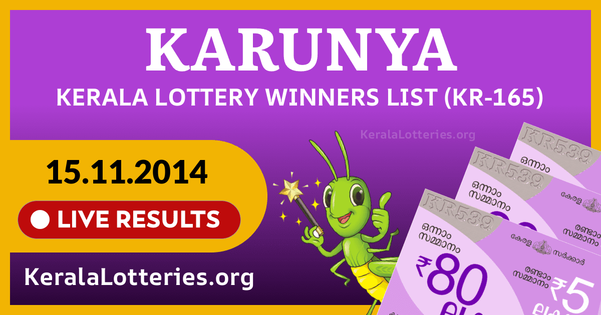 Karunya(KR-165) Kerala Lottery Result Today (15-11-2014)