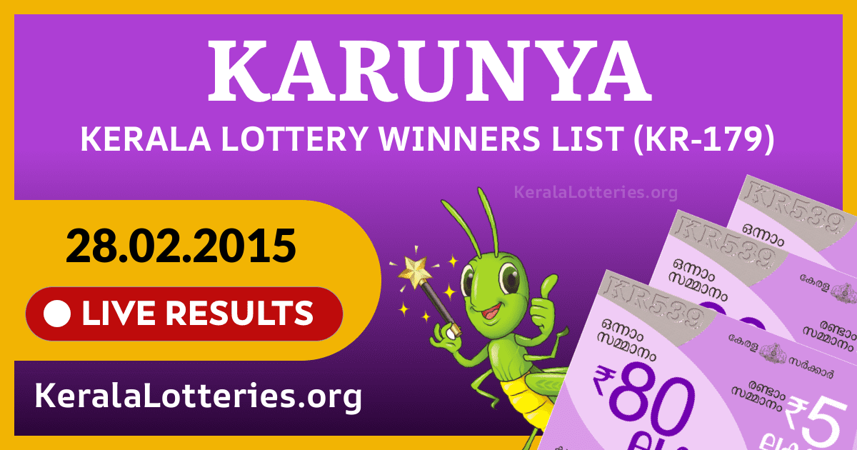 Karunya(KR-179) Kerala Lottery Result Today (28-02-2015)