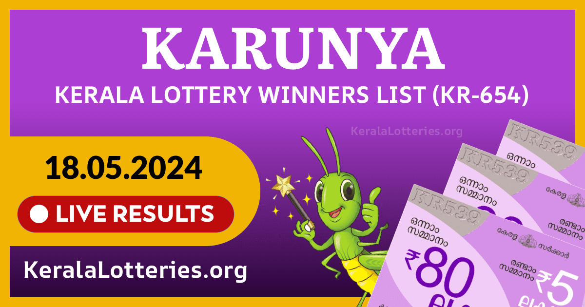 Karunya(KR-654) Kerala Lottery Result Today (18-05-2024)