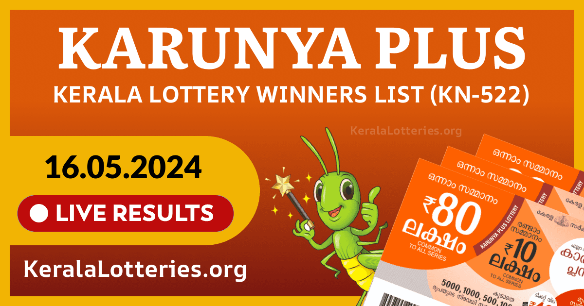 Karunya Plus(KN-522) Kerala Lottery Result Today (16-05-2024)